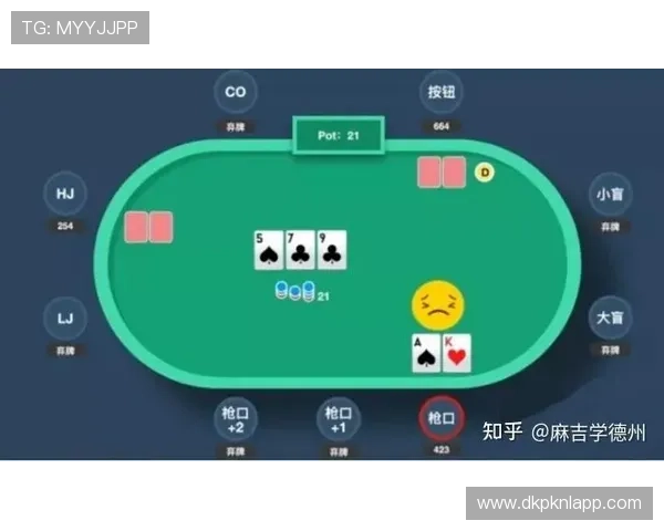 全面理解德州扑克的规则和玩法，助你在牌局中稳操胜券