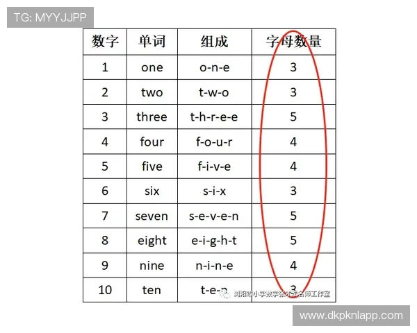 如何正确理解扑克牌21点规则中的牌点排顺序和玩法介绍