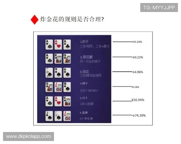 德州扑克中文版最新玩法与规则详解助你轻松掌握扑克技巧