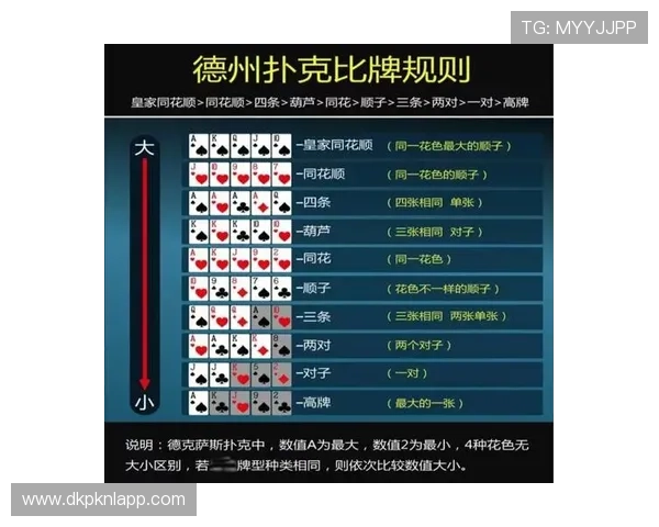 掌握德州扑克登陆操作指南，让你轻松应对各种线上游戏挑战