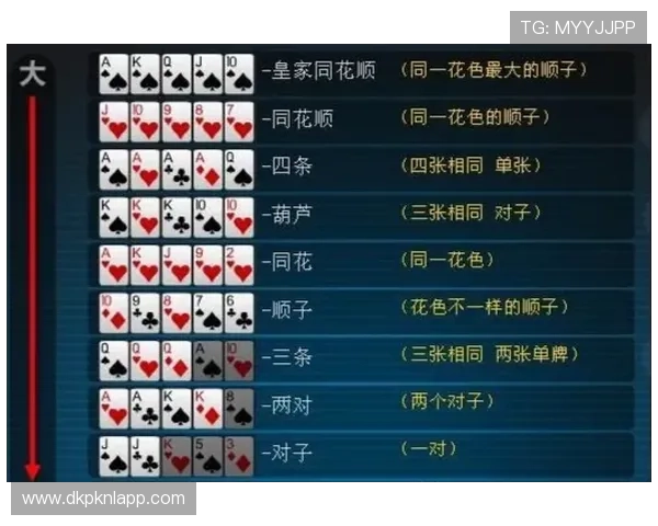 竞技联盟德州扑克贴吧：全面解析德州扑克规则与实战技巧指南