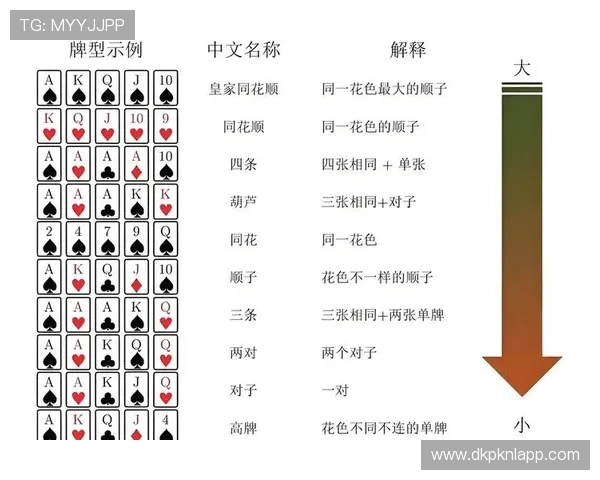 线上德州扑克排名最新分析，揭秘年度最受欢迎的棋牌游戏平台
