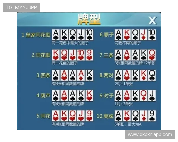 网易德州扑克牌规则详解让你轻松掌握游戏技巧与玩法介绍